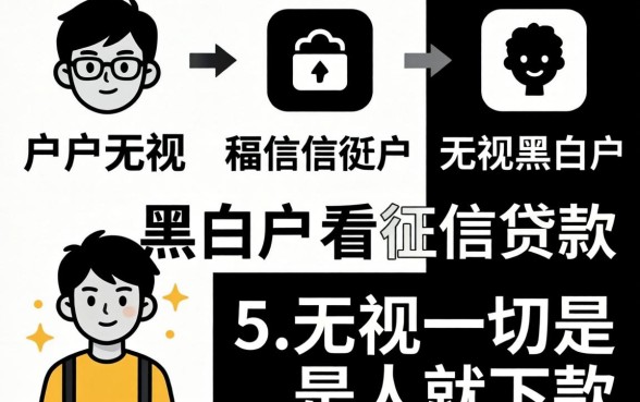 黑户无视黑白户不看征信贷款，归纳5个无视一切是人就下款的软件