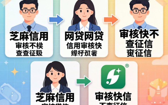 盘点五个不上芝麻信用的网贷,审核快不查征信