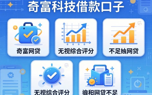 类似奇富科技的借款口子,规整5个无视综合评分不足的网贷