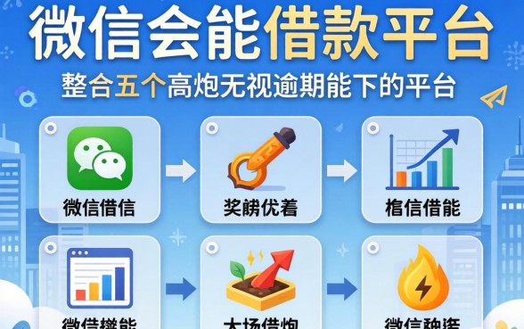 微信公众能借款的平台，整合五个高炮无视逾期能下的平台