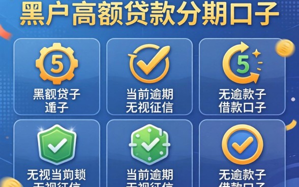 黑户高额贷款分期口子,规整5个无视当前逾期无视征信的借款口子