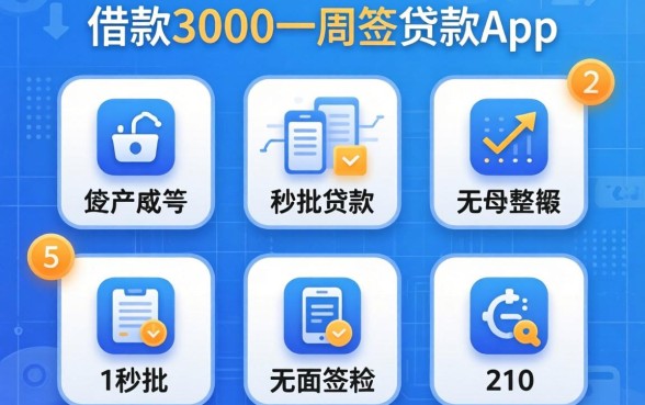 私人借款3000一周210，规整5个秒批无面签贷款app