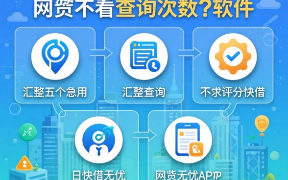 网贷不看查询次数的软件，汇整五个急用不求评分快借无忧的app