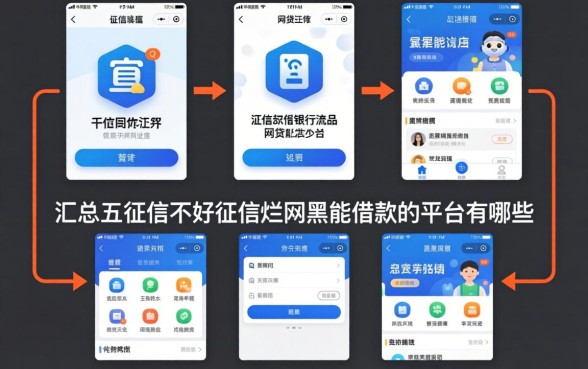 征信黑征信不好征信烂网黑能借款的平台有哪些,汇总五个看银行流水的网贷软件