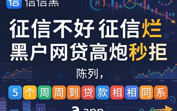 征信黑征信不好征信烂黑户网贷高炮秒拒，陈列5个周周到贷款相同系列的app