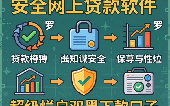 最安全的网上贷款软件，罗列五个超级烂户双黑下款口子