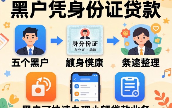 无视黑户凭身份证贷款，整理五个黑户可快速办理小额贷款业务的软件