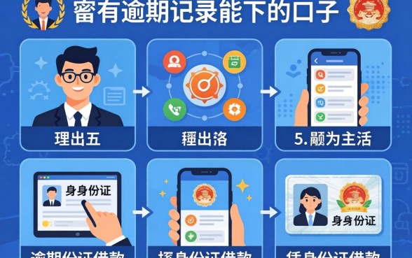 网黑有逾期记录能下的口子，理出五个凭身份证借款的软件