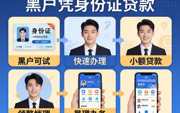 无视黑户凭身份证贷款，整理五个黑户可快速办理小额贷款业务的软件