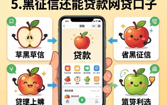 苹果能贷款的软件，详尽说明5个黑征信也能贷款的网贷口子