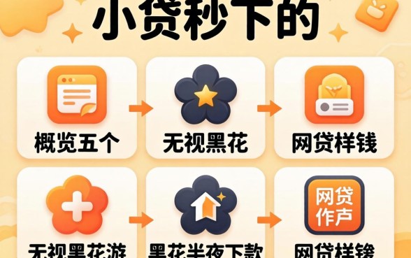 现在还有哪个小贷秒下的,概览五个无视黑花半夜下款的网贷软件