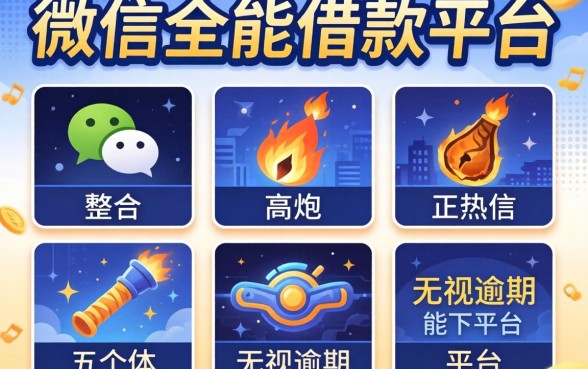 微信公众能借款的平台，整合五个高炮无视逾期能下的平台