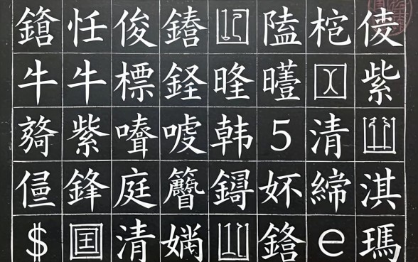 寰佷俊鐑傛垚杩欐牱杩樿兘鍊熷埌閽憋紵鍒嗕韩5涓笉鎬庝箞鐪嬪緛淇＄殑涓嬫鍙ｅ瓙