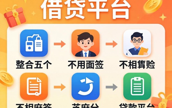 有没有什么好的借贷平台，整合五个不用面签和芝麻分的贷款平台