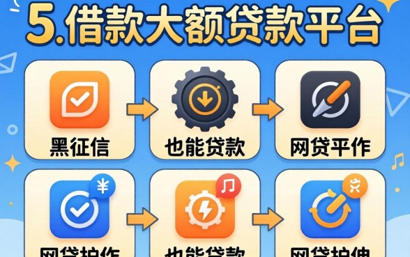 容易借款的大额贷款平台,枚举五个黑征信也能贷款的网贷软件
