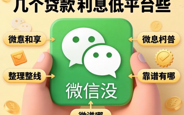 微信贷款利息低的平台有哪些？整理了几个靠谱的分享