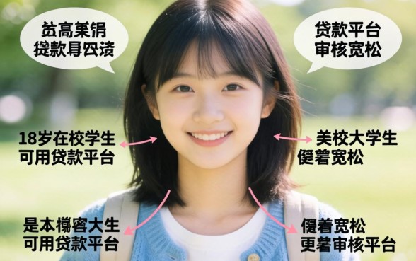 盘点几个18岁在校大学生可用的贷款平台，审核宽松