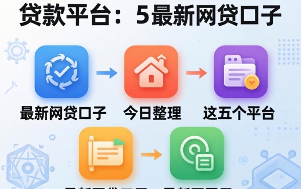 门槛底的贷款平台，罗列5个最新网贷口子今日整理这五个平台