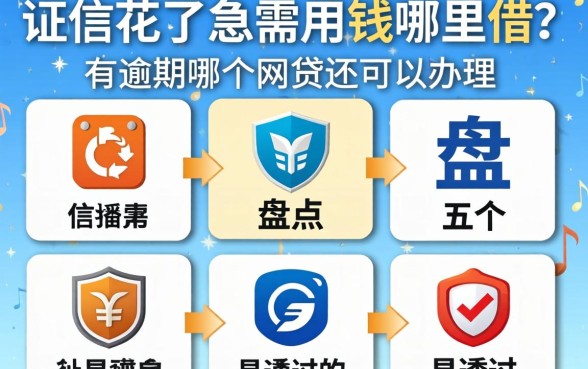 征信花了急需用钱哪里借？有逾期哪个网贷还可以办理？盘点五个易通过的平台