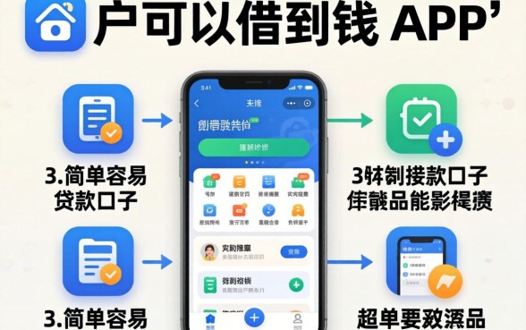黑户可以借到钱的app，详细阐述五个简单容易贷款口子