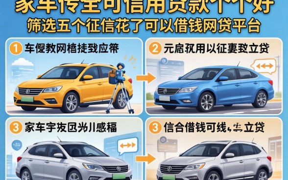 车主信用贷款哪家好,筛选五个征信花了可以借钱的网贷平台